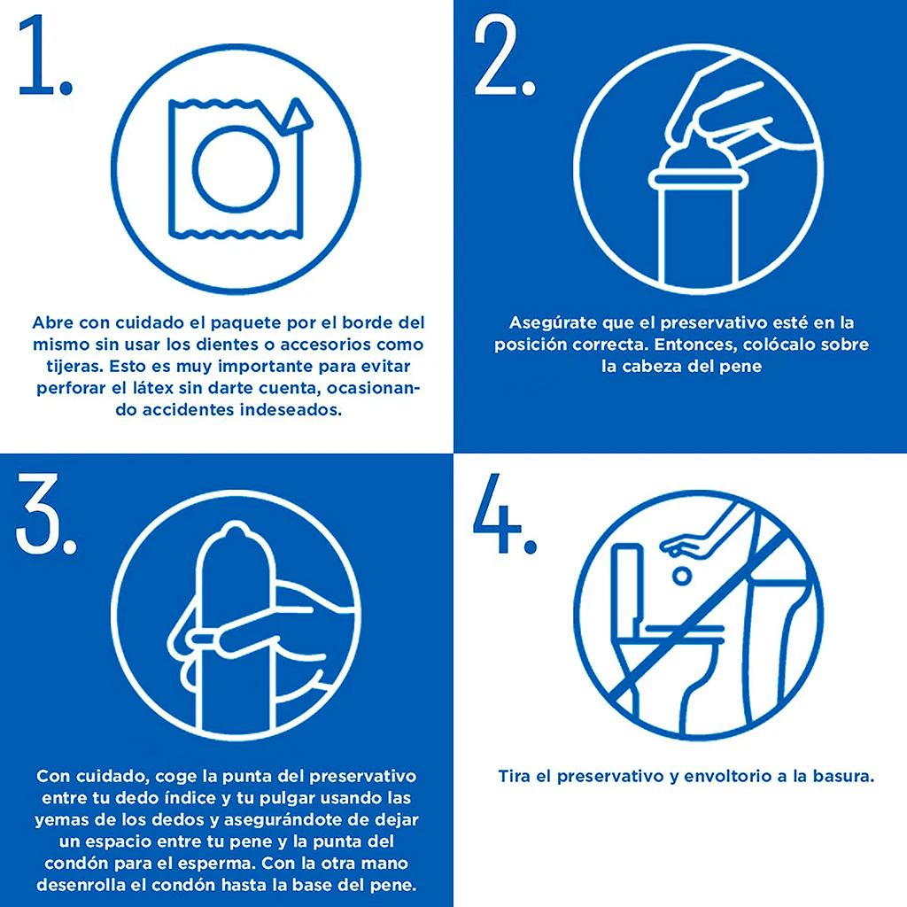 Preservativos Placer Prolongado - Image 5