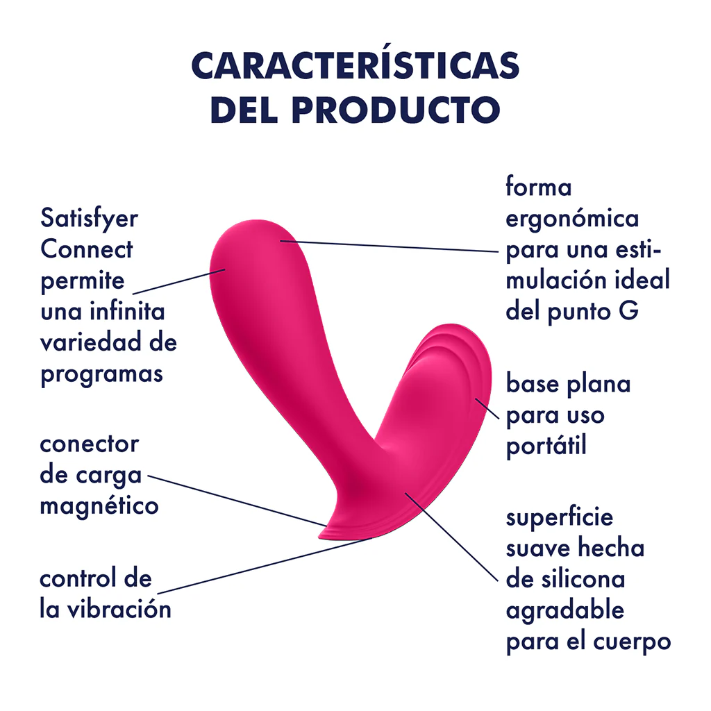 Satisfyer Top Secret Connect App - Image 5